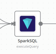 n8n spark sql